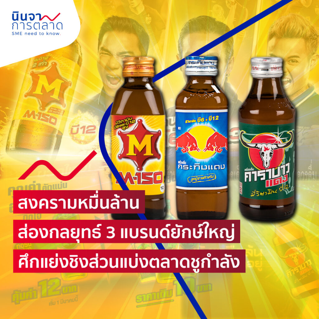 สงครามหมื่นล้าน ส่องกลยุทธ์ 3 แบรนด์ยักษ์ใหญ่ ศึกแย่งชิงส่วนแบ่งตลาดชูกำลัง