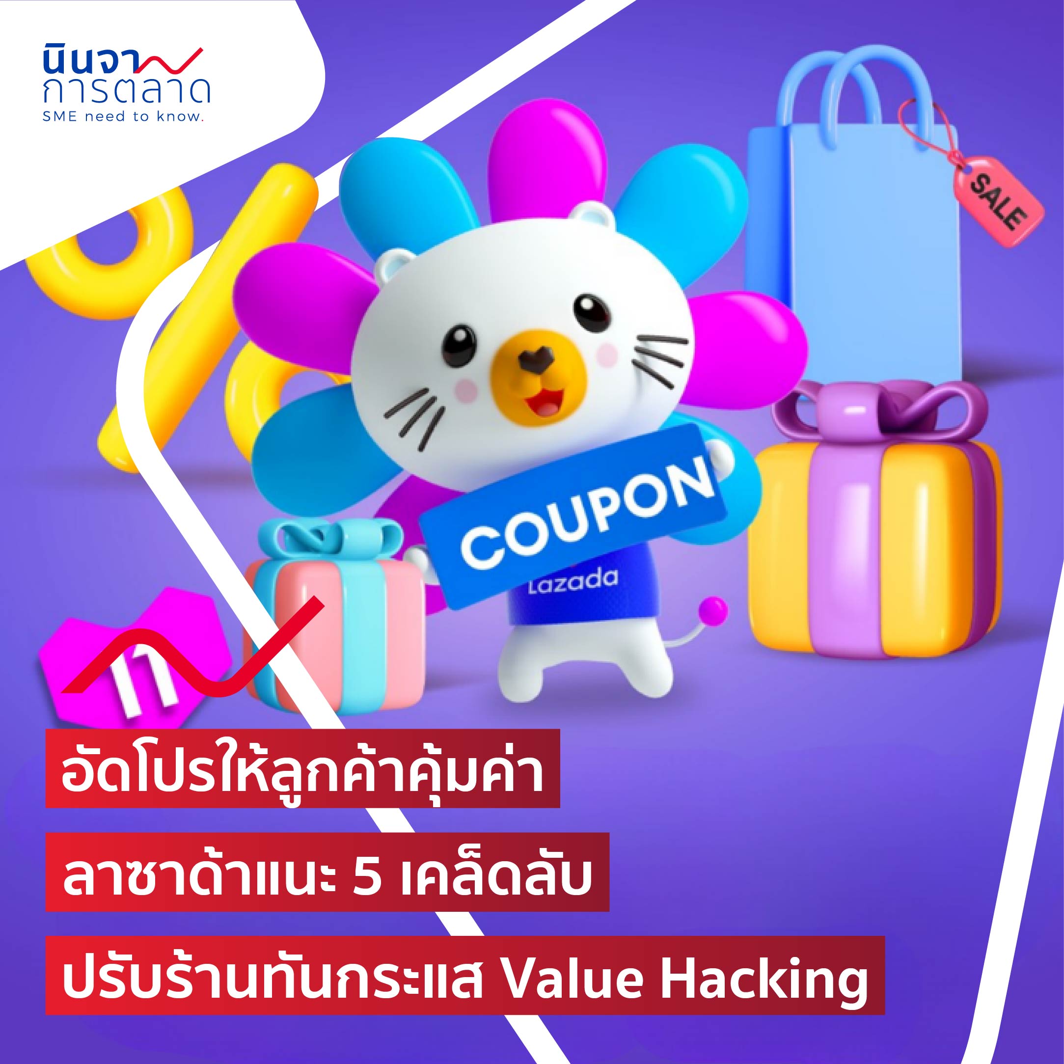 อัดโปรให้ลูกค้าคุ้มค่า ลาซาด้าแนะ 5 เคล็ดลับ ปรับร้านทันกระแส Value Hacking